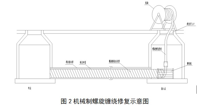 1697899351758306.png image.png